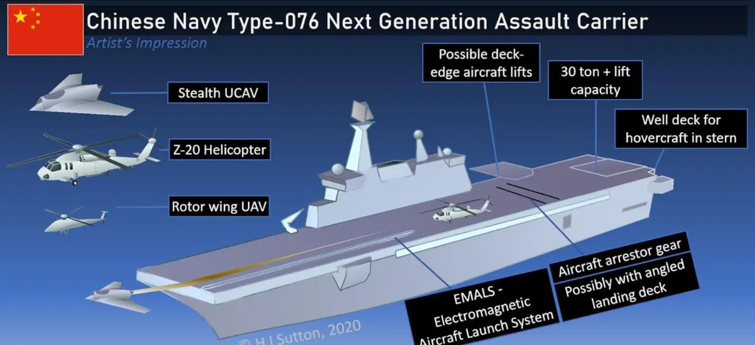 چین از بزرگترین ناو هواپیمابر جهان رونمایی کرد + تصاویر