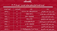 لیست قیمت جدید انواع روغن موتور خودرو / موج گرانی به بازار روغن موتور رسید + جدول دی ماه ۱۴۰۴