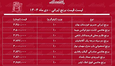 لیست قیمت انواع برنج ایرانی ۱۲ دی ۱۴۰۴ / برنج ایرانی هاشمی، طارم، عنبربو و...چقدر گران شدند؟ + جدول
