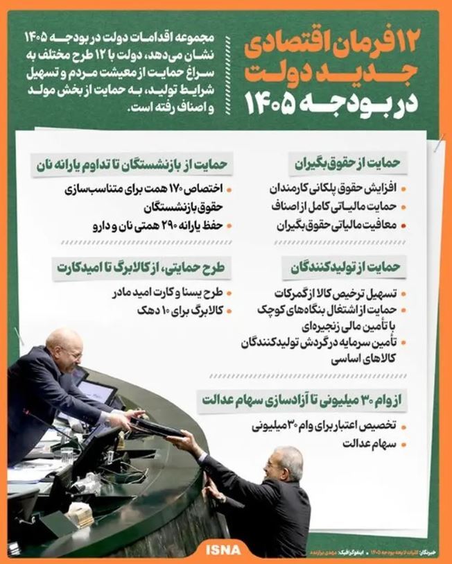 اینفوگرافیک/ ۱۲ فرمان جدید دولت برای حمایت از معیشت مردم