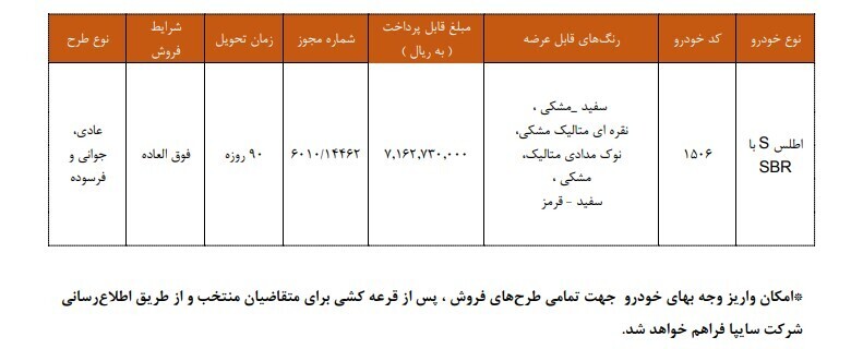 فروش فوق العاده سایپا دی ۱۴۰۴ / مهلت نهایی ثبت نام اعلام شد