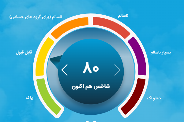 شاخص آلودگی هوای تهران امروز یکشنبه ۲۱ دی ۱۴۰۴ / هوای تهران قابل قبول است شاخص آلودگی هوای تهران امروز یکشنبه ۲۱ دی ۱۴۰۴ / هوای تهران قابل قبول است