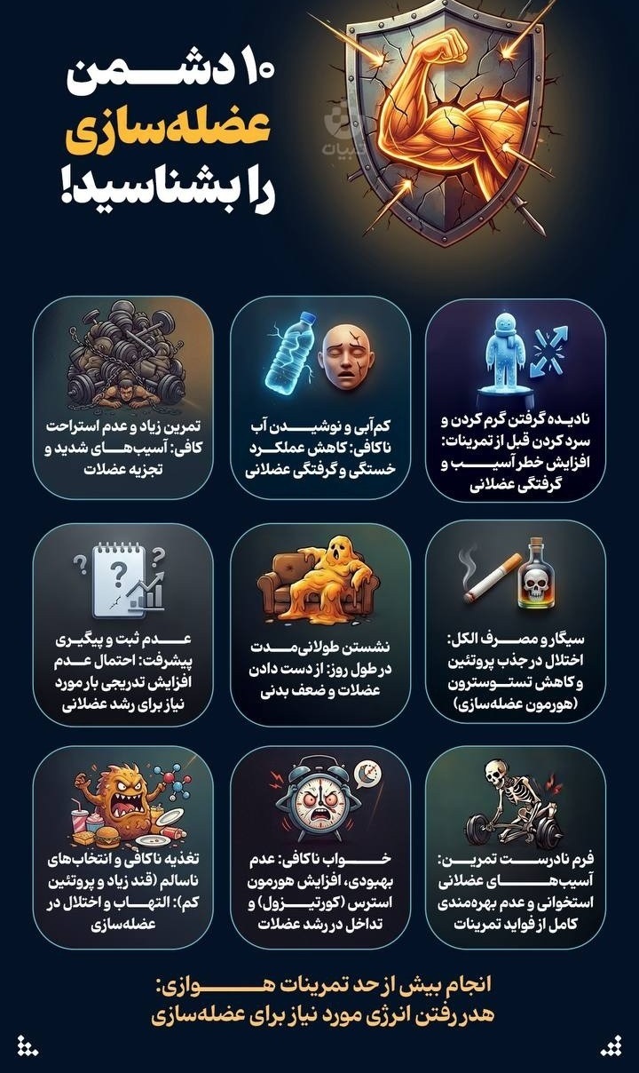 اینفوگرافیک/ ۱۰ عادت اشتباهی که از عضله سازی جلوگیری می‌کند