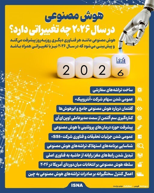هوش مصنوعی در سال ۲۰۲۶ چه تغییراتی دارد؟