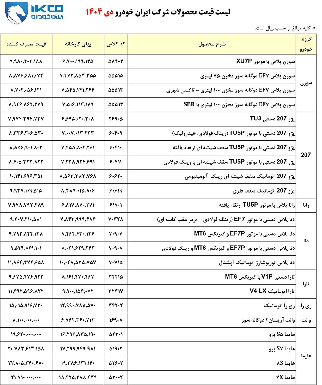 آخرین قیمت محصولات ایران‌خودرو در دی‌ماه ۱۴۰۴ + جدول کامل