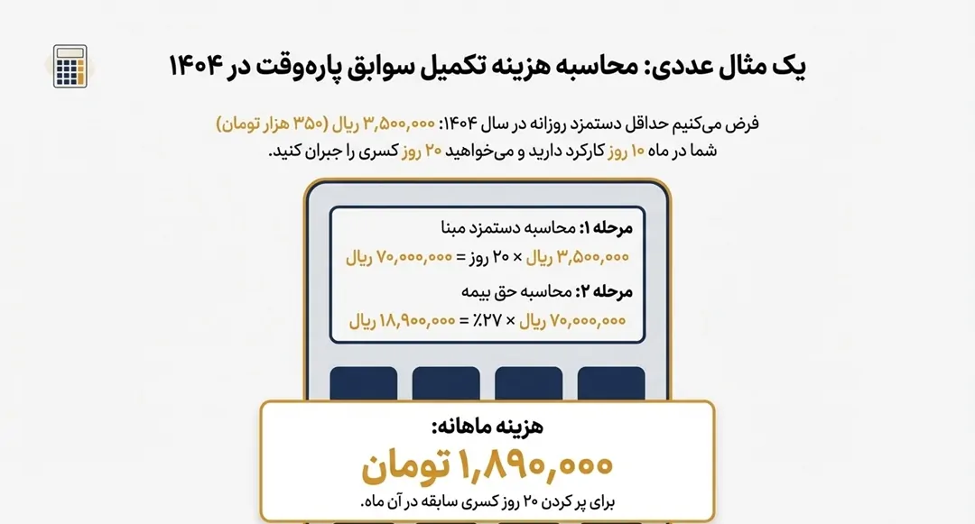 هزینه خرید سابقه بیمه در سال ۱۴۰۴ چقدر است؟ / فقط با ۱ میلیون و ۸۹۰ هزار تومان سابقه بیمه بخرید هزینه خرید سابقه بیمه در سال ۱۴۰۴ چقدر است؟ / فقط با ۱ میلیون و ۸۹۰ هزار تومان سابقه بیمه بخرید