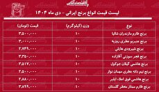 لیست قیمت انواع برنج ایرانی ۷ دی ۱۴۰۴ / برنج عنبربو، طارم، شیرودی و...کیلویی چند شد؟ + جدول