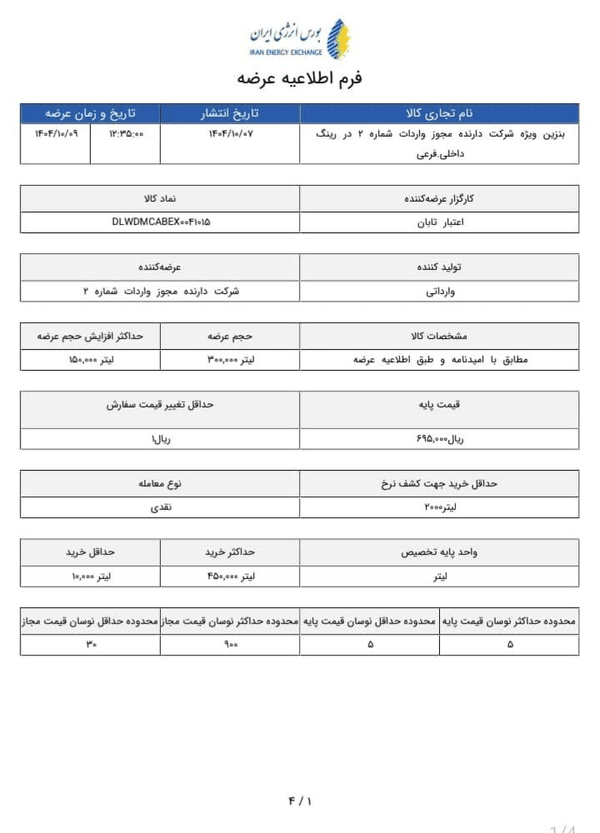 جهش قیمت بنزین / بنزین سوپر گران شد