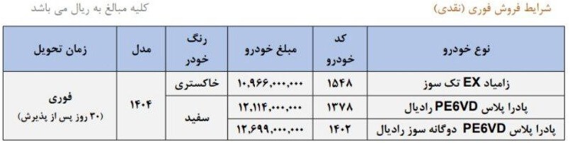ثبت‌نام فروش فوری سایپا دی ۱۴۰۴ / بدون قرعه کشی و با تحویل ۳۰ روزه خودرو بخرید + لینک