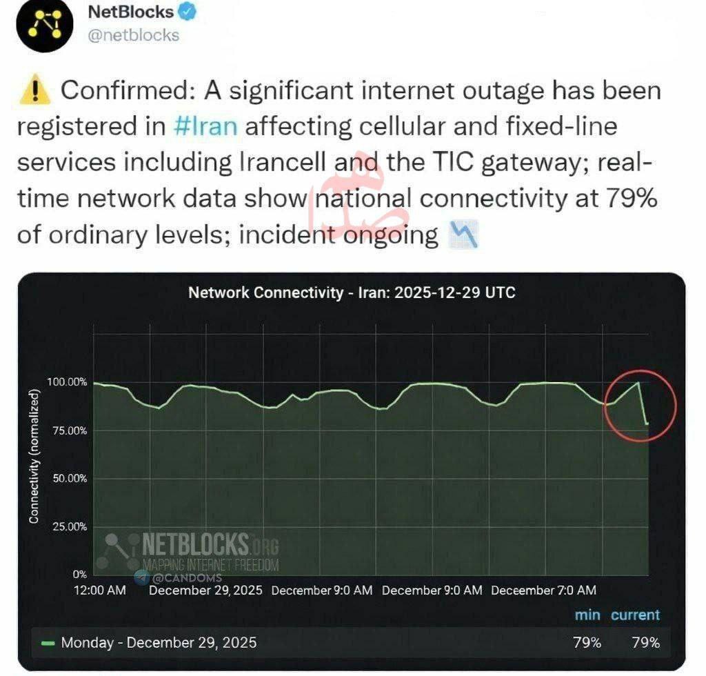 اینترنت ۲۰ درصد مردم کشور قطع است