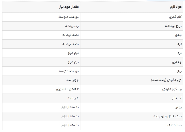 طرز تهیه آش کلم قمری مقوی مخصوص روز‌های سرد زمستان