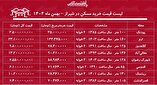 لیست قیمت خرید مسکن در شیراز / خرید آپارتمان ۲ خوابه در مناطق مختلف شیراز چقدر سرمایه نیاز دارد؟ + جدول بهمن ماه ۱۴۰۴