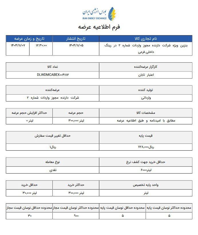 فوری/ قیمت بنزین سوپر باز هم تغییر کرد