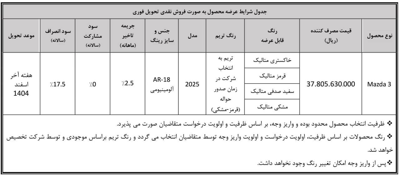 سود ۲ میلیاردی برای خریداران خودرو / ثبت نام فروش فوری بهمن موتور آغاز شد + تحویل اسفند ۱۴۰۴