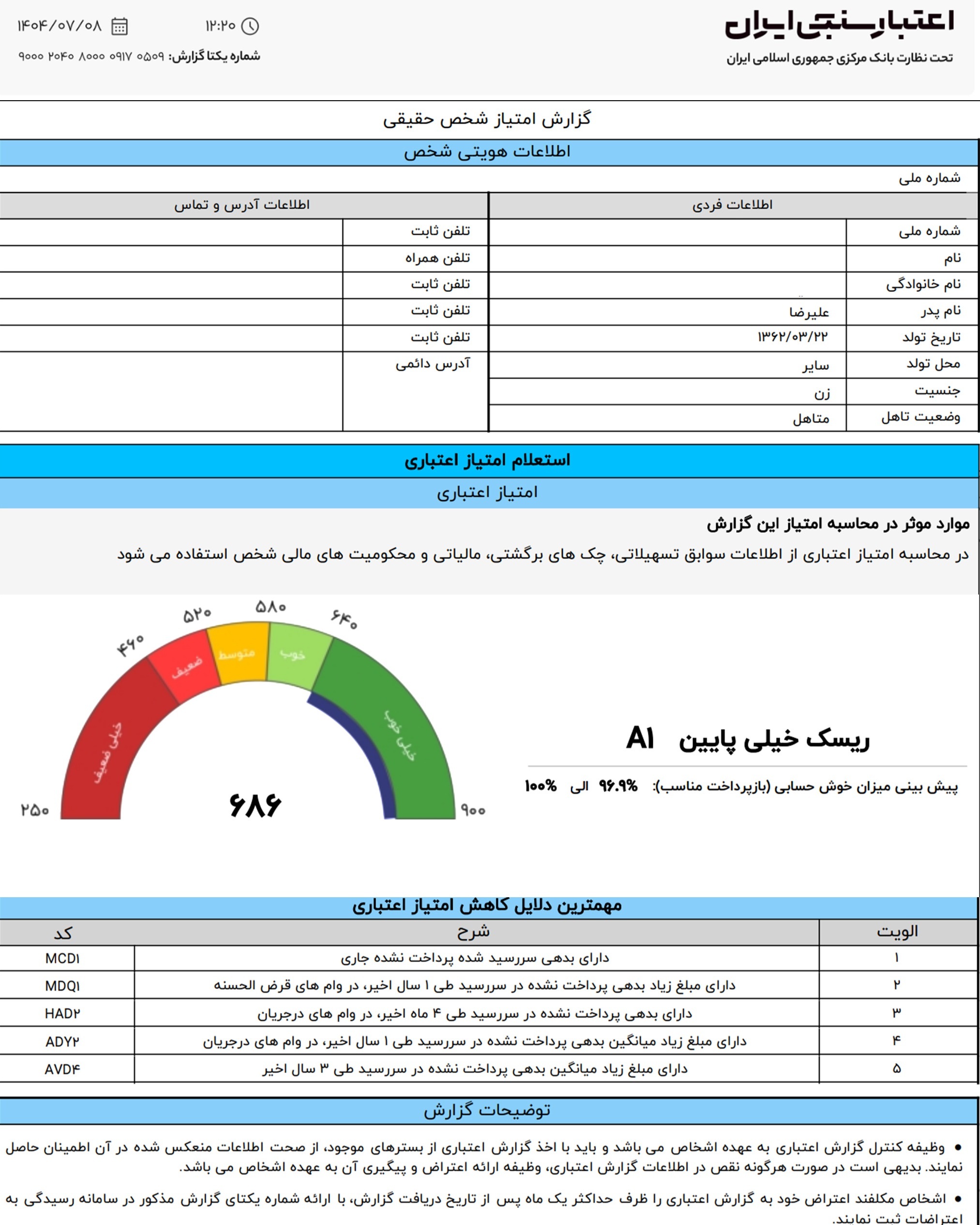 فروش سمات به‌جای گزارش اعتبارسنجی؛ خطایی پرهزینه در تصمیم‌گیری مالی
