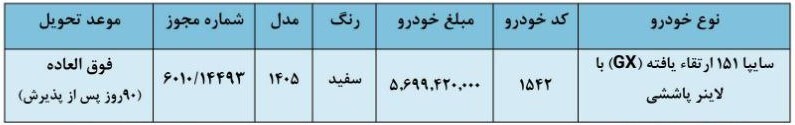 شرایط فروش فوق العاده سایپا بهمن ۱۴۰۴ / ۹۰ روزه به قیمت کارخانه خودرو بخرید + لینک شرایط فروش فوق العاده سایپا بهمن ۱۴۰۴ / ۹۰ روزه به قیمت کارخانه خودرو بخرید + لینک