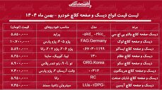 قیمت جدید انواع دیسک و صفحه کلاچ در بازار / دیسک و صفحه کلاچ سمند، پژو ۴۰۵، پراید، رانا و...چند شد؟ + جدول بهمن ماه ۱۴۰۴