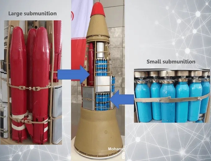 وحشت آمریکا و اسرائیل از موشک ویرانگر ایران / موشک خرمشهر ۴ چه قدرتی دارد؟