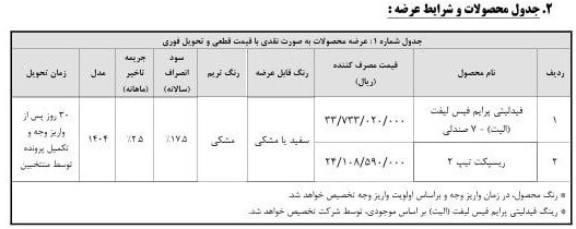 آغاز ثبت‌نام قرعه‌کشی فروش فوری بهمن موتور بهمن ۱۴۰۴ / بدون نیاز به بلوکه سازی ۳۰ روزه خودرو بخرید + لینک