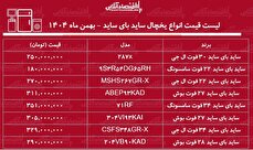 قیمت جدید انواع ساید بای ساید خارجی در بازار / ساید بای ساید ال جی، بوش و سامسونگ چند شد؟ + جدول بهمن ماه ۱۴۰۴
