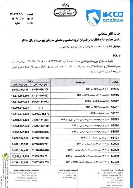 تغییر نرخ رسمی ۲۲ خودرو / قیمت جدید محصولات ایران خودرو اعلام شد