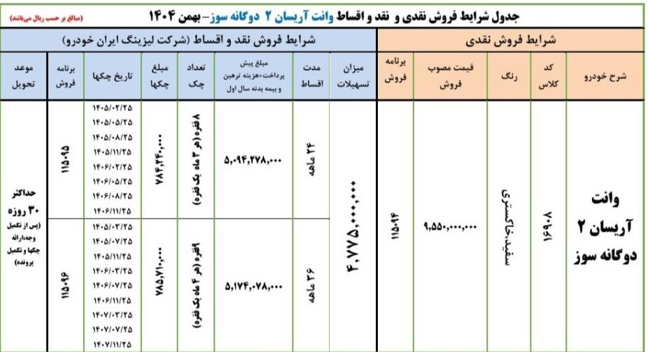 ثبت نام فروش فوری نقدی و اقساطی یک محصول ایران خودرو از امروز ۲۳ بهمن ۱۴۰۴ / با اقساط ۳۶ ماهه خودرو بخرید + تحویل ۳۰ روزه