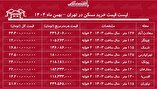 لیست قیمت خرید مسکن در تهران / سرمایه‌گذاری و خرید مسکن در کدام مناطق تهران سود بیشتری دارد؟ + جدول بهمن ماه ۱۴۰۴