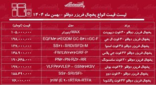 قیمت جدید انواع یخچال فریزر دوقلو در بازار / یخچال دوقلو سامسونگ، بوش، ال جی و...را چند بخریم؟ + جدول بهمن ماه ۱۴۰۴