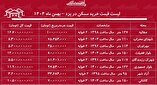 لیست قیمت خرید مسکن در یزد / قیمت خرید هر متر آپارتمان در این منطقه چقدر است؟ + جدول بهمن ماه ۱۴۰۴