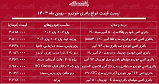 قیمت جدید انواع باتری خودرو ۲۵ بهمن ۱۴۰۴ / باتری پژو پارس، پراید، سمند، دنا و...چند شد؟ + جدول