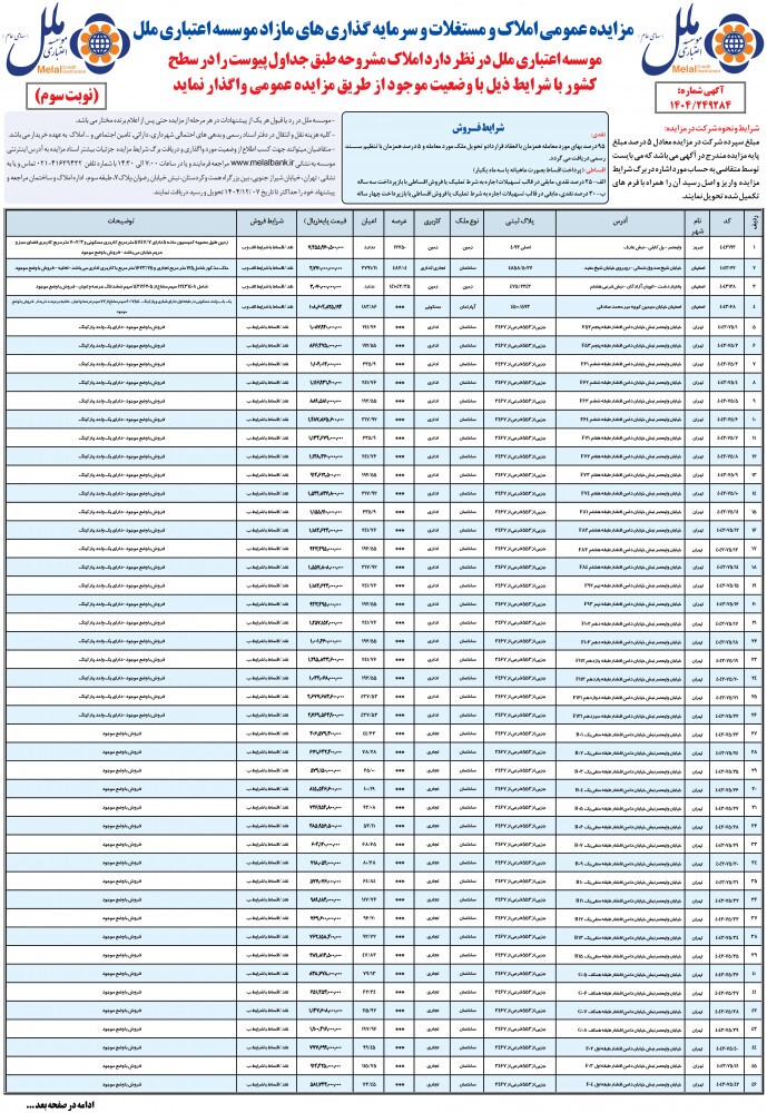آگهی مزایده عمومی املاک و مستغلات و سرمایه گذاری های مازاد موسسه اعتباری ملل