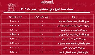 قیمت جدید انواع برنج پاکستانی ۲۹ بهمن ۱۴۰۴ / کیسه ۱۰ کیلویی برنج سوپر باسماتی درجه یک چند شد؟ + جدول