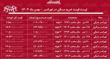 لیست قیمت خرید مسکن در تهرانسر / خرید یک آپارتمان ۱۰۰ متری در این منطقه چقدر هزینه دارد؟ + جدول بهمن ماه ۱۴۰۴