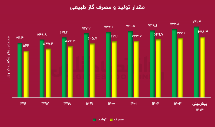 مجلسی‌های بی‌سواد!
