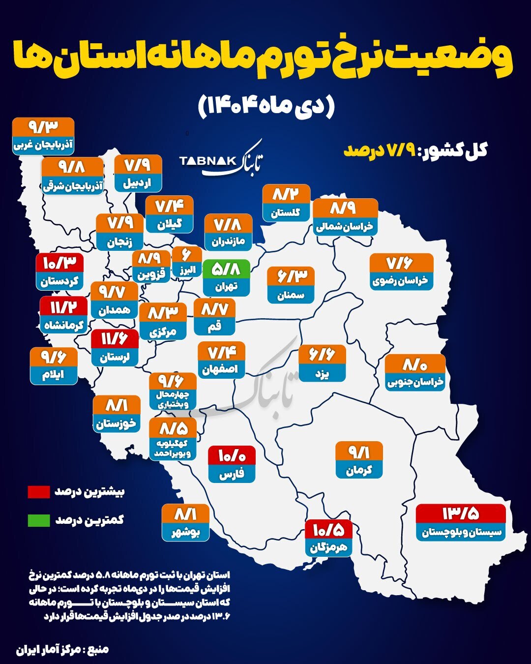 نرخ تورم ماهانه استان‌ها در دی ۱۴۰۴