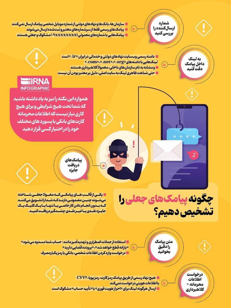 اینفوگرافیک/ چگونه پیامک‌های جعلی را تشخیص دهیم؟