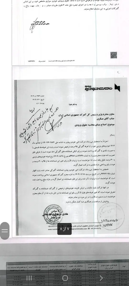 چالش تازه بازار خودرو؛ سردرگمی واردکنندگان بر سر نرخ ارز ترخیص