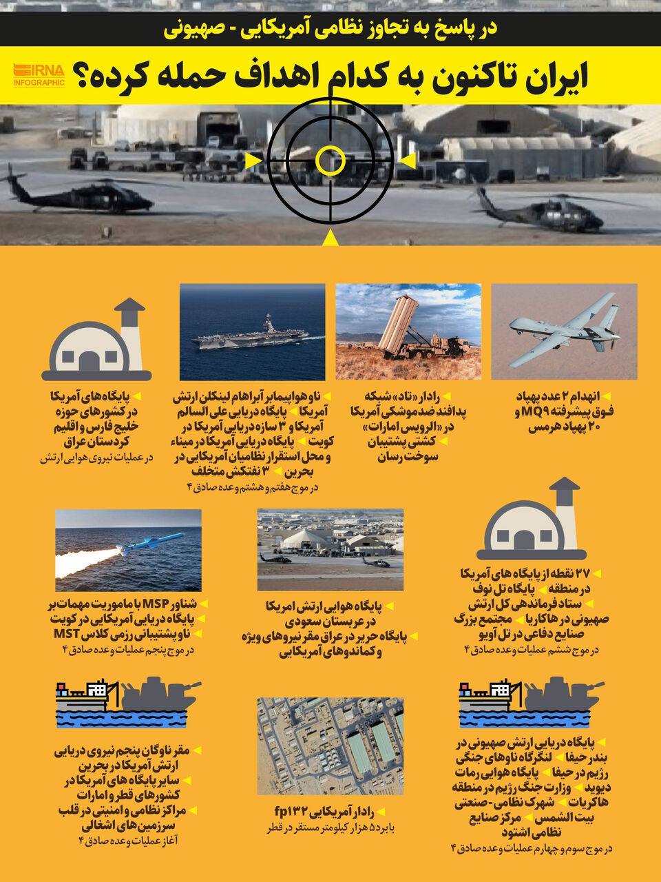 تاکنون ایران به کدام اهداف حمله کرده است؟ + اینفوگرافیک