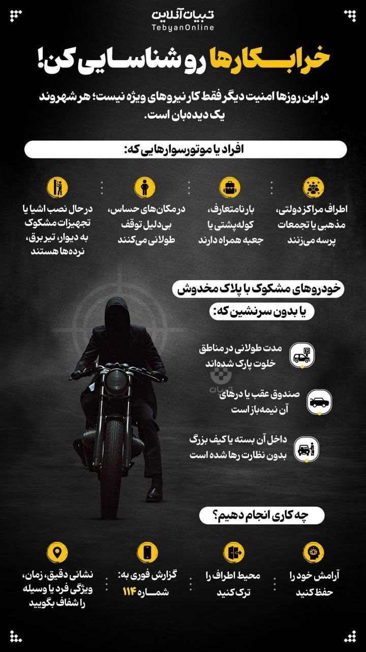 اینفوگرافیک/ دستورالعمل شناسایی افراد خرابکار