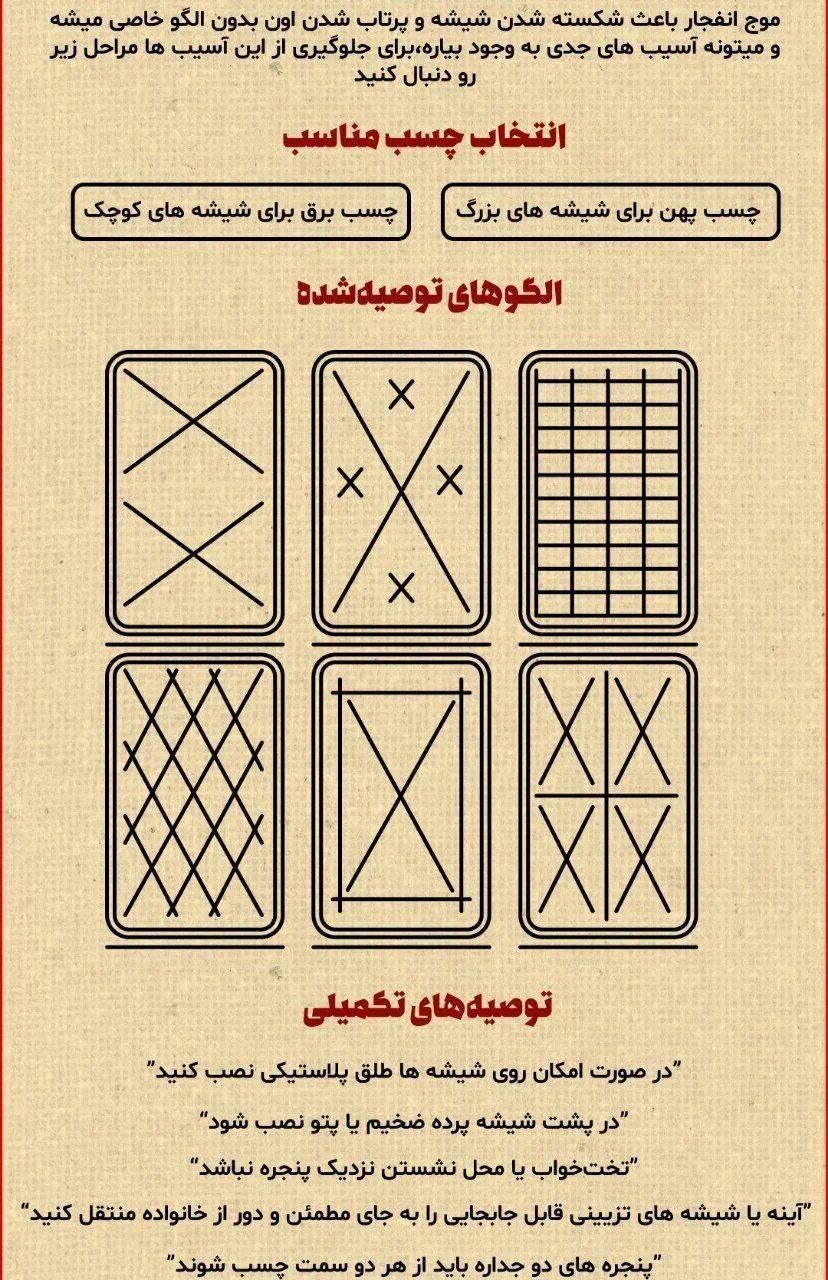 اینفوگرافیک/ شیشه‌ها را چطور چسب بزنیم؟