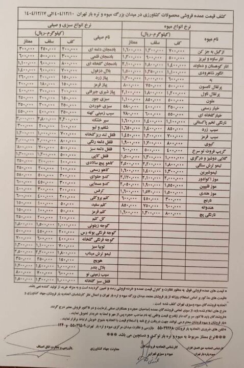 قیمت میوه و سبزیجات در بازار تهران تا ۱۷ اسفند ۱۴۰۴