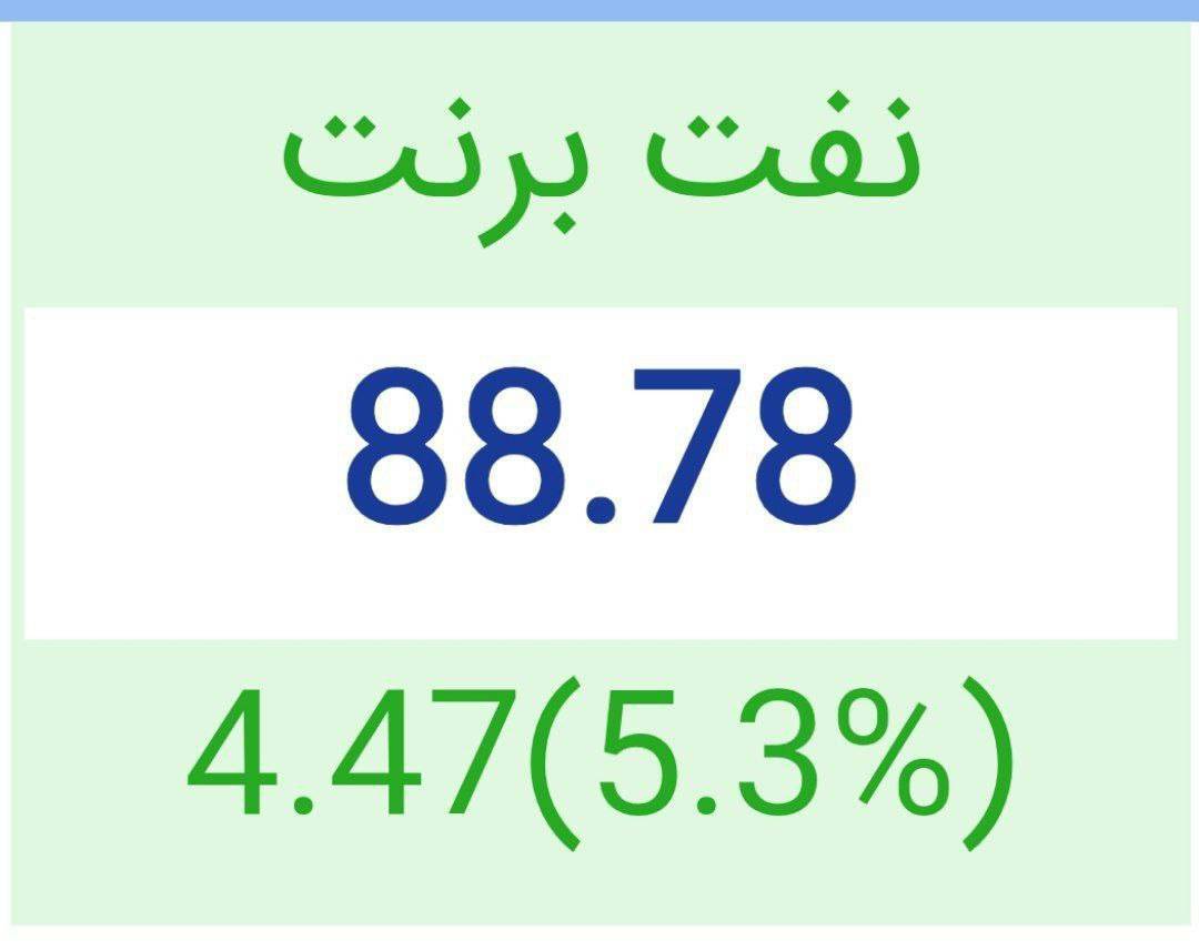 نفت به ۹۰ دلار نزدیک شد