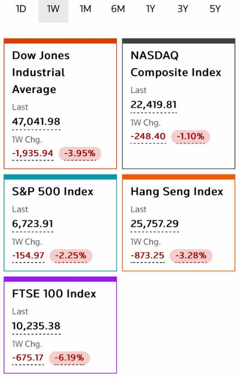 جنگ ایران و آمریکا، جنگی که تمام دنیا را تحت تاثیر قرار داد