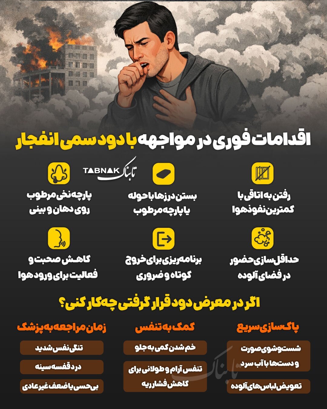 اینفوگرافیک / اقدامات فوری در مواجهه با دود سمی انفجار