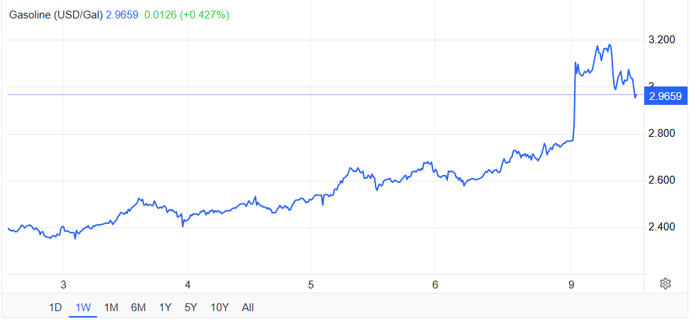 جنگ ایران و چالش تازه ترامپ؛ شکاف در اردوگاه جمهوری‌خواهان و نگرانی از پیامدهای اقتصادی
