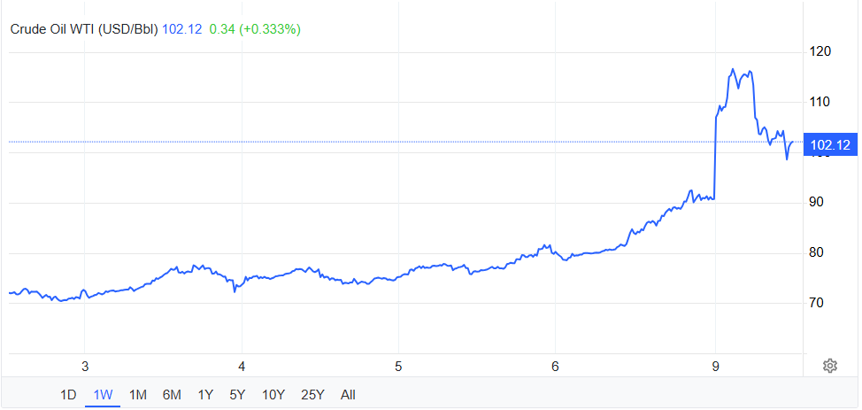 جنگ ایران و چالش‌های تازه ترامپ؛ شکاف در اردوگاه جمهوری‌خواهان و نگرانی از پیامدهای اقتصادی