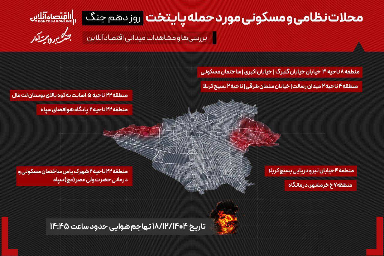 اینفوگرافیک/ محلات نظامی و مسکونی مورد حمله پایتخت روز دهم جنگ