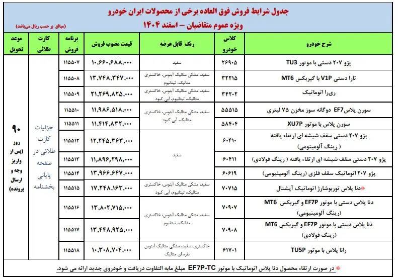 شرایط ثبت نام فروش فوق العاده ایران خودرو اسفند ۱۴۰۴ / جزئیات ثبت نام پژو ۲۰۷، تارا، ری را، دناپلاس، سورن پلاس و راناپلاس + لینک شرایط ثبت نام فروش فوق العاده ایران خودرو اسفند ۱۴۰۴ / جزئیات ثبت نام پژو ۲۰۷، تارا، ری را، دناپلاس، سورن پلاس و راناپلاس + لینک