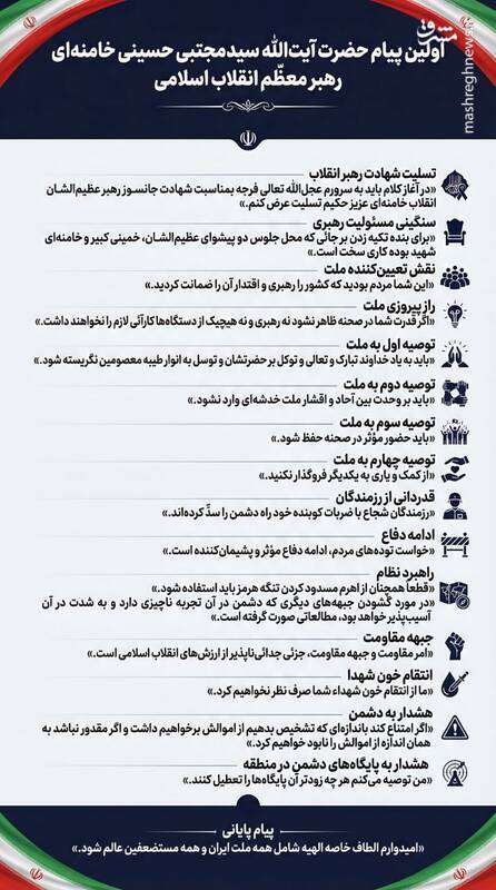 مهمترین محور اولین پیام رهبر انقلاب به مردم ایران+ اینفوگرافیک