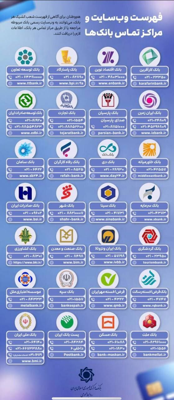 خبرمهم بانکی برای مردم / نحوه اطلاع از شعب کشیک بانک‌ها اعلام شد + عکس